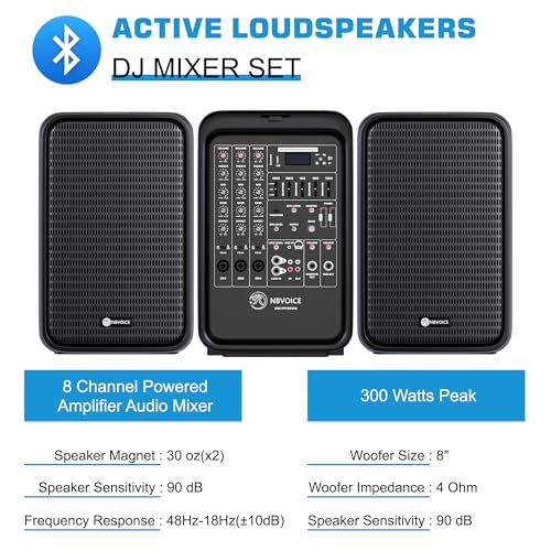 Professional Portable All-in-One Integrated 2-Way PA System Fixed Setup, Suitcase Design w/ 8-Channel Mixer, 2 Speaker Stands, Bluetooth, Mic for Performances, Presentations