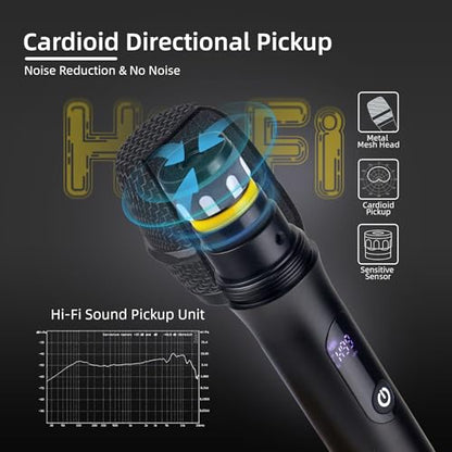 Wireless Microphones for Singing Karaoke, 500ft/150m Long Range Metal Dual Cordless Mic System with 99 Channels, 40H Battery, Professional Microfonos Inalambricos for DJ Party Church