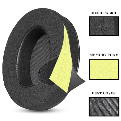 SRH440A Replacement Ear Pads Headband for Shure SRH840 Headset | Cushions with Mesh Fabric,for SRH940 SRH1540 Headset Parts-Black