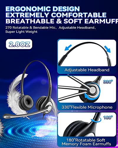 Wantek Corded Telephone Headset Mono w/Noise Canceling Mic for Avaya Aastra Allworx Adtran Alcatel Lucent AltiGen Comdial Digium Gigaset InterTel Mitel Plantronics MiVoice Landline Deskphones