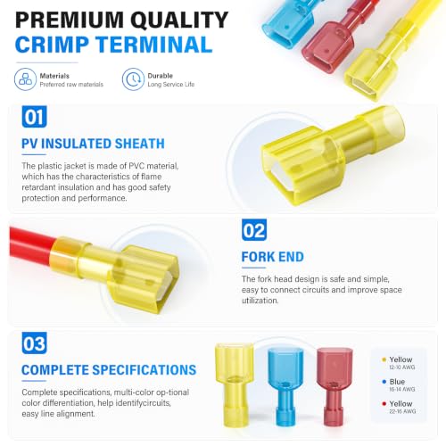 TAILONZ 120PCS Nylon Spade Connectors Kit | 22-18 AWG / 16-14 AWG / 12-10 AWG Waterproof Insulated Electrical Crimp Terminals for Automotive & Marine Wiring