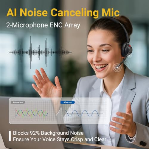 Wireless Headset with Mic, Noise Cancelling for WFH Office Zoom Teams Calls