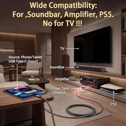 USB-C to Toslink Optical Audio Cable, Unidirectional Type-C to SPDIF | gold-plated connectors and nylon braided construction,suitable for computer/laptop/mobile phone/sound card/speaker(6.6 ft)