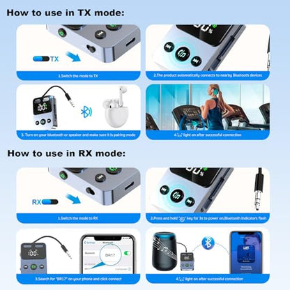 Bluetooth Transmitter Receiver, 2-in-1 Bluetooth 5.3 Adapter for TV, Airplane, Gym Equipment, Cars, PC, Supports to 2 Wireless Headphones, Cell Phones, Wireless Receiver for Car, Home Stereo