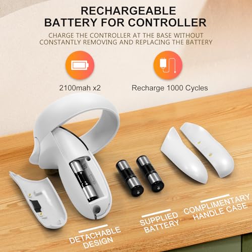 Hurra Charging Dock for Meta Quest 2, Support LED Indicator | VR Charging Station for Oculus Quest 2 Magnetic Charging, with 2 Rechargeable Batteries, USB-C Charger & Cable