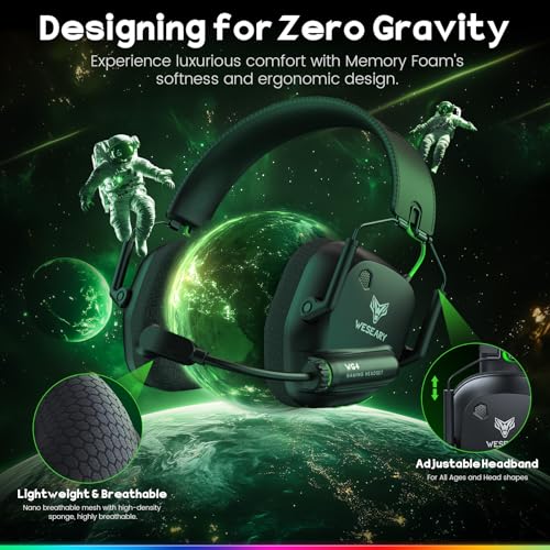 WESEARY Wireless Gaming Headset with Mic, 2.4GHz & Bluetooth 5.4 Headphones | Ultra-Low Latency, Stereo Sound, Soft Earmuffs, Wireless Headsets for PS5, PS4, Switch, PC, Mac