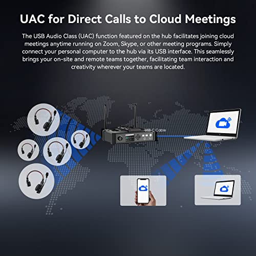 Hollyland Solidcom C1 PRO 5-Person Noise Cancelling Wireless Intercom Headset System w/HUB, 1100ft Full-Duplex 1.9GHz AB Group PTT Mute Expandable Comm Headset for Church Drone TV Film（G-Mount） - size: 4 Set HUB