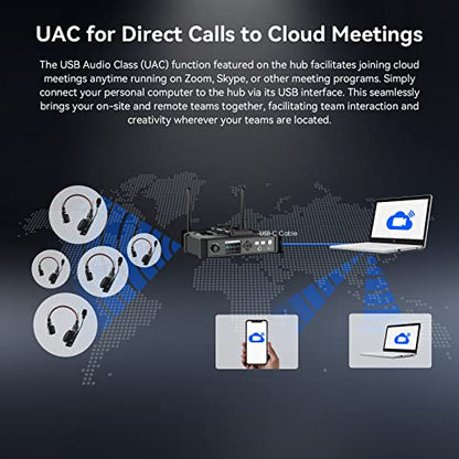 Hollyland Solidcom C1 PRO 9-Users Wireless Headset Intercom System ENC Noise Cancellation with Base Station, 1.9GHz Full-Duplex Team Communication with AB Grouping Cloud Meeting Announcement - size: 9 Set HUB