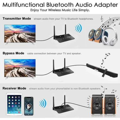 80M Bluetooth Transmitter & Receiver for TV with aptX HD Low Latency – Wireless Audio Adapter with 3.5mm AUX & RCA Jack for PC, LED/LCD, Headphones, and Car Bluetooth Transmitter