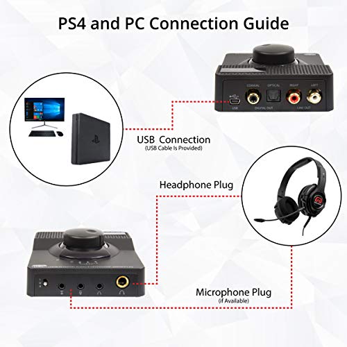 Syba Sonic 24bit 96KHz USB DAC Stereo Headphone Amplifier 2 Stage EQ Digital/Coaxial Output and RCA Output SD-DAC63116 - style: 24/96 DAC BLK