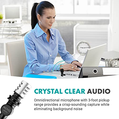 Movo MA5U Pocket Audio Microphone, Omnidirectional Pickup, 3.5mm Female TRS Headphone Port, Compatible with PC and Mac USB Drives