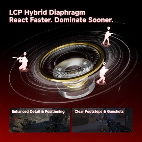 CCA Falcon 2 DD in Ear Monitor, Immersive Stereo Gaming Earbuds, HiFi Noise Isolating in Ear Headphones, Crystal Clear & Deep Bass IEMs for Gamers Singers Musicians Audio Engineers - color: Black