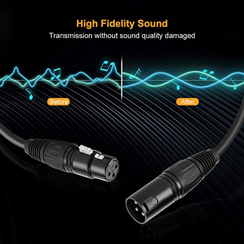 CableCreation 3Pin XLR Male to Female Balanced Microphone Extension Cable - size: 15 Feet, style: 【2 Pack】