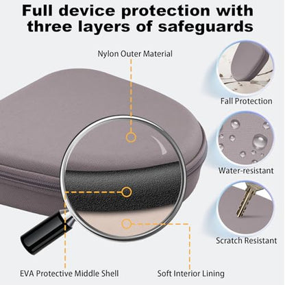Hard Case for JBL Tune 720BT 520BT 770NC 670NC 510BT, Sand | Travel Case Compatible with JBL Live 770NC 780NC 680NC 670NC Headphones. Hard EVA Shell with Soft Velvet Lining. Case Only - color: Sand Case