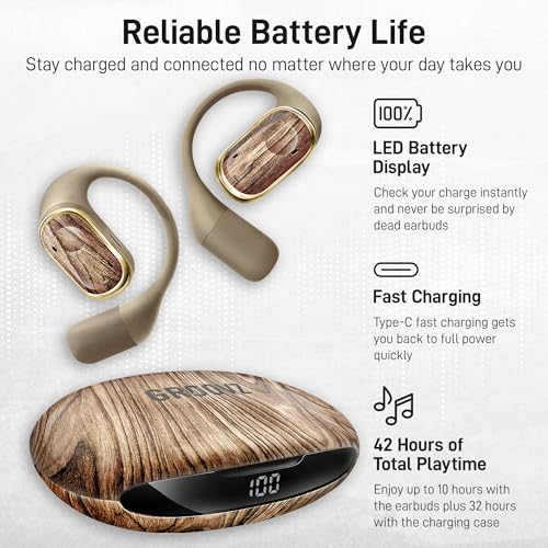 Groovz Open-Ear Plus True Wireless Headphones with Battery Display - Designed & Engineered in the USA - Multi-Point Pairing Bluetooth Open Ear Earbuds Compatible with Apple & Android - Wood Grain - color: Wood Grain