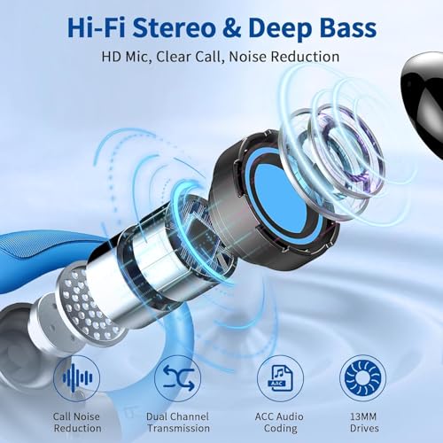 Wireless Earbuds, 2026 Bluetooth 5.4 Headphones, ENC Noise Canceling Mic | 60Hrs+ Stereo Wireless Headphones, IP7 Waterproof Bluetooth Earbuds, Sport Earhooks, Dual LED Display, for Workout, Running - color: Loyal Blue