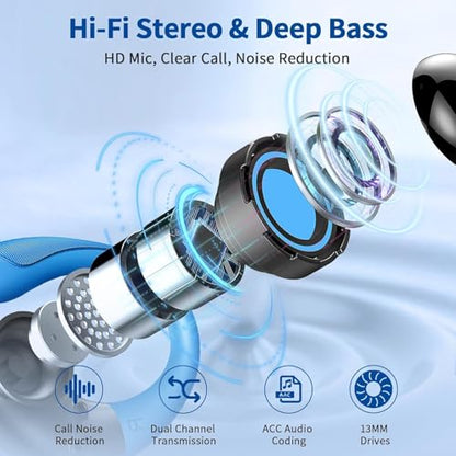 Wireless Earbuds, 2026 Bluetooth 5.4 Headphones, ENC Noise Canceling Mic | 60Hrs+ Stereo Wireless Headphones, IP7 Waterproof Bluetooth Earbuds, Sport Earhooks, Dual LED Display, for Workout, Running - color: Loyal Blue