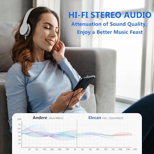 3.5mm AUX Cable 35 Ft (Hi-Fi Sound-Zinc Alloy Case-OD 3.5MM-Ultra Slim&Soft) Auxiliary Stereo Audio Cable Braided 1/8 inch 3.5 mm AUX Cord for Headphones,Car,Home Stereos, Speaker,Phones - size: 35FT-1PK, style: Straight to Straight