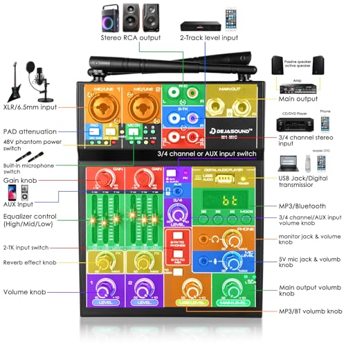 Pro 5 Channel Audio Mixer Mic Set for Live Streaming, Family Karaoke, Studio Recording, Bluetooth Dual Wireless Microphone System with USB Interface & 48V Phantom Power