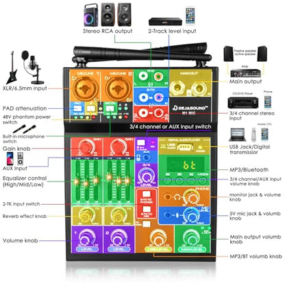 Pro 5 Channel Audio Mixer Mic Set for Live Streaming, Family Karaoke, Studio Recording, Bluetooth Dual Wireless Microphone System with USB Interface & 48V Phantom Power