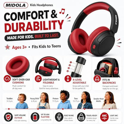 Kids Bluetooth Headphones Wireless,ANC, 68H,Safe Volume Limit 85/94dB | Active Noise Cancelling,Adjustable Headband Foldable Over-Ear for Toddler Girls Boys Tablet/iPad,HD Stereo,Built-in Mic,Black - color: Black