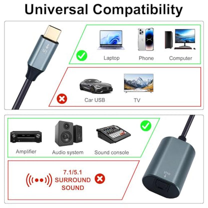 Poyiccot USB C to Toslink Optical Audio Adapter 20cm/7.87inch, USB C Male to Toslink Female Supports SPDIF Audio Output Suitable for Notebook Computers, Tablets, Mobile Phones.