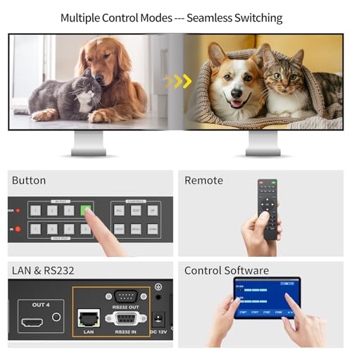 Update 4x4 HDMI Matrix Seamless Switch w/Web, Video Wall Controller 2x2 Matrix (Support 180° Rotation), Screen 1 Multi-Viewer w/PIP, Fit 1U 19" Rack, Support 4K@30Hz Input, RS232, LAN Control