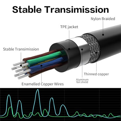 YACSEJAO USB C to 6.35mm TS Audio Cable,1m USB Type C Male to Dual 6.35mm Mono Male 1/4 inch Stereo Splitter Cable for Phone,Laptop,Amplifier,Mixer (Straight) - style: Straight