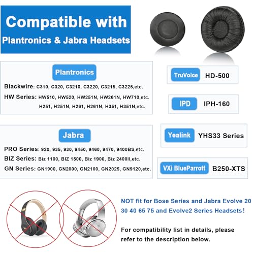 Ear Cushions for Plantronics Headset Replacement 50mm Ear Pads (10 Pack) | Work for Headphones Plantronics HW251N HW261N HW510 Blackwire C320 3210 3220 Jabra Pro 920 9450 GN 2000 9125 Biz 1500 2400II