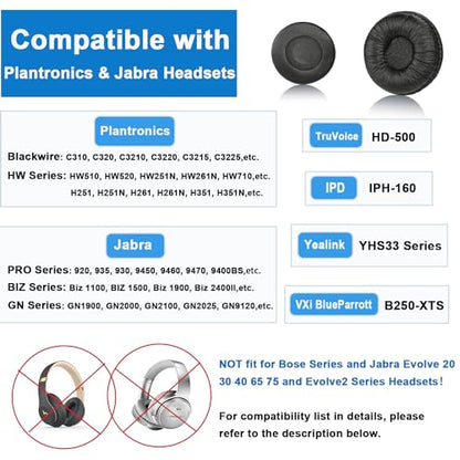 Ear Cushions for Plantronics Headset Replacement 50mm Ear Pads (10 Pack) | Work for Headphones Plantronics HW251N HW261N HW510 Blackwire C320 3210 3220 Jabra Pro 920 9450 GN 2000 9125 Biz 1500 2400II