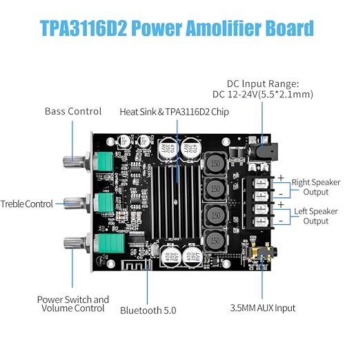 ZK-1002T 100W+100W Bluetooth Amplifier Board with Treble and Bass Control, 2.0 Channel Stereo Audio Mini Power Amplifier Board, TPA3116D2 Chip DC 9-24V, BT and AUX Inputs for DIY Wireless Speakers - size: Small