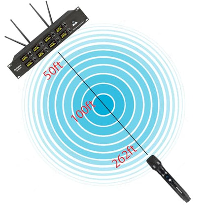 Professional 8-Channel UHF Wireless Microphone System, Cordless Metal Handheld Dynamic Mics, 262ft Range, Perfect for Karaoke, Church, Singing, DJ, Parties (BR-860UM)