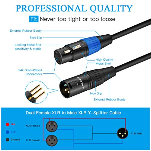 JOLGOO XLR Splitter - Dual XLR Female to Male Y Splitter Microphone Cable, 5 Feet - size: 5 Feet, style: XLR Male to Dual XLR Female