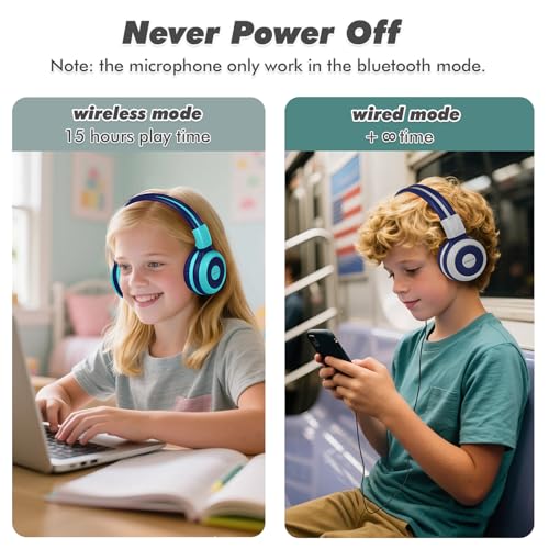 SIMOLIO Kids Bluetooth Headphones with Microphone, 75/85/94dB Volume Limit, Wireless Headset for Toddler Teens Children, Share Port, Travel Case, 3.5mm Cord, Foldable for School Airplane iPad Tablet | Wireless Headset for Toddler Teens Children, Share Por