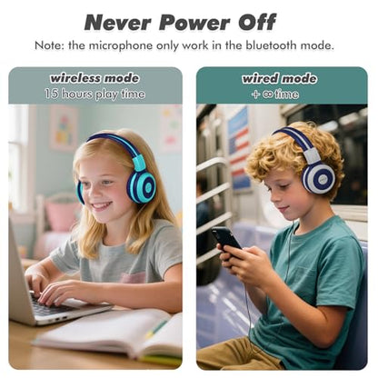 SIMOLIO Kids Bluetooth Headphones with Microphone, 75/85/94dB Volume Limit, Wireless Headset for Toddler Teens Children, Share Port, Travel Case, 3.5mm Cord, Foldable for School Airplane iPad Tablet | Wireless Headset for Toddler Teens Children, Share Por