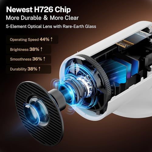 [2026 Upgraded] Mini Projector 4K Supported, Built-in App, Android TV OS X1 - color: White