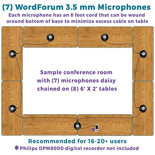 ECS WordForum 3.5mm TRS 360° Omnidirectional Stereo Conference Microphone for PC - with Daisy Chain Option, Condenser Mic for Teleconferencing - 7 Pack - size: 7 Pack - WordForum 3.5mm