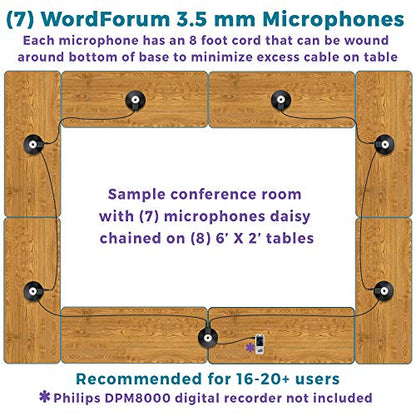 ECS WordForum 3.5mm TRS 360° Omnidirectional Stereo Conference Microphone for PC - with Daisy Chain Option, Condenser Mic for Teleconferencing - 7 Pack - size: 7 Pack - WordForum 3.5mm