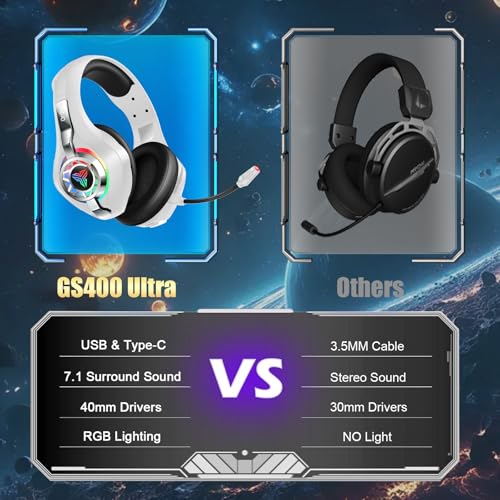 Ordtop 2.4GHz Wireless Gaming Headsets for PS5/PS4/Switch, 2026 RGB Noise Cancelling Over-Ear Headphones with 7.1 Surround Sound, 40mm Drivers, 276g Ultraligero, Memory Foam, 45H Gaming Headphones﻿ - color: White