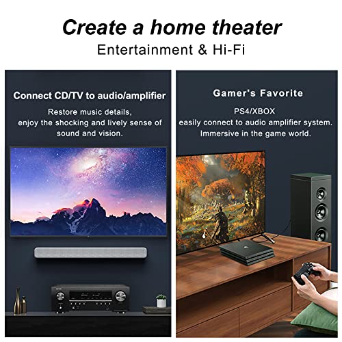 SKW HI-FI Toslink Optical Cable 3.2ft/1m, Precision-Polished PMMA Fiber | Nylon-braided Jacket, Gold-plated Plugs, Reinforced Core, S/PDIF 5.1 Support, Immune to EMI/RFI, TV to Soundbar & AV Receiver - size: 3.2 Feet