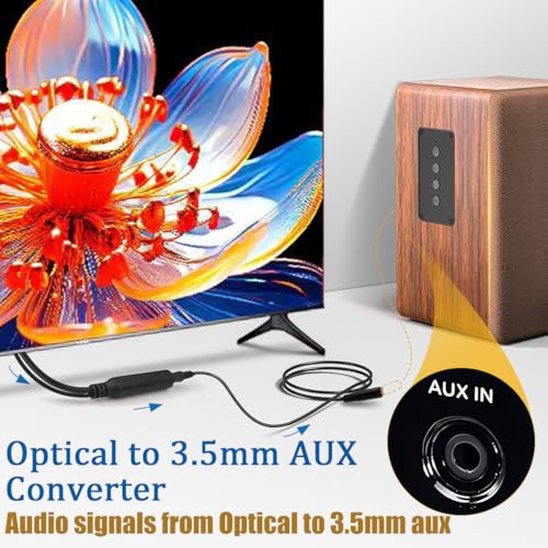 192KHz DAC Optical to 3.5mm Converter, Optical Audio Cable to AUX Adapter, Unidirectional from Digital to Analog SPDIF to 3.5mm Cable for TV Sound to Speaker Headphone with AUX-in Interface