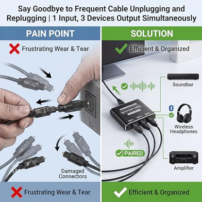 Optical Audio Splitter 1 in 3 Out with 3PCS Optical Audio Cable | Aluminum Shell Digital Toslink Audio Splitter 1x3 Supports Dolby Digital & DTS 5.1 for PS5 Xbox Blue-Ray DVD HDTV TV Box