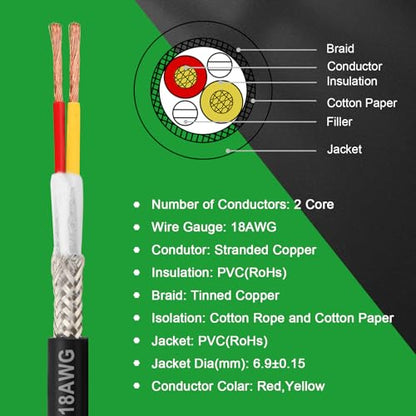 MOOKEERF 18/2 Shielded Wire 30FT,18AWG 2 Conductor Shielded Cable Stranded Pure Copper CNC Wire for CNC Router Machine,CNC VFD Spindle,3D Printer,Stepper Motor,Transformer,etc. - size: 30FT, style: 18AWG(2 Conductor)