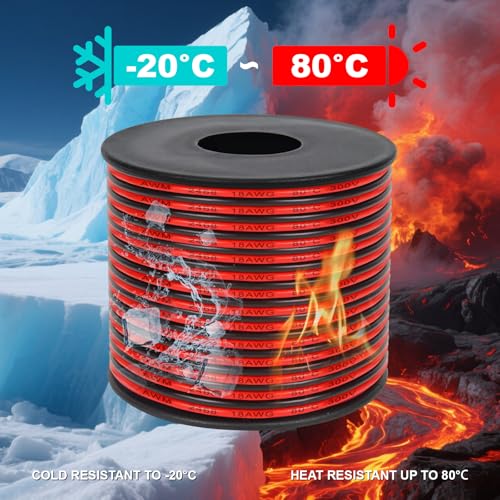 20 Gauge 2 Conductor PVC Tinned Copper Electrical Wires, 65.6FT/20M Red and Black Double Parallel Wire,0.5mm²，for DIY Projects, Home Electrical, Power Wiring,Car Speaker Wires, LED Wires. - style: 20AWG-65.6FT/20M