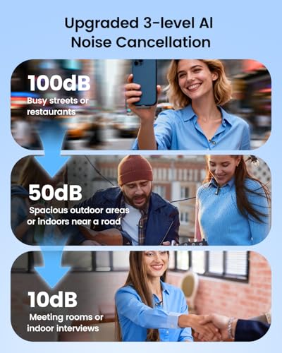 ZVVN Mini Wireless Microphone with USB-C Plug for iPhone 15/16 & Android, Lavalier Microphone with Noise Cancellation, 30H Battery, for Video Recording, Podcast, YouTube, TikTok, Live Streaming