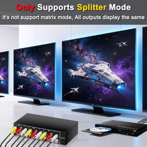2 in 4 Out RCA Switch Splitter Composite Stereo AV Switcher Box | Composite Video L/R Audio Selector for VCR, DVD Player, Retro Game Console, Security Camera, Home Theater Systems