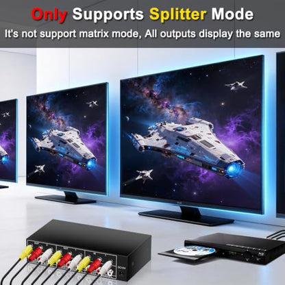 2 in 4 Out RCA Switch Splitter Composite Stereo AV Switcher Box | Composite Video L/R Audio Selector for VCR, DVD Player, Retro Game Console, Security Camera, Home Theater Systems