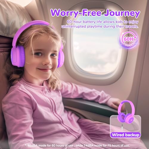 iClever BTH22 Kids Bluetooth Headphones for Toddler Travel, 60H Play Time | SafeSound Tech3.0, Stereo Sound, USB C Fast Charging, AUX Cable, Kids Wireless Headphones for Girls/Boys/Tablet/PC/School - color: Magenta