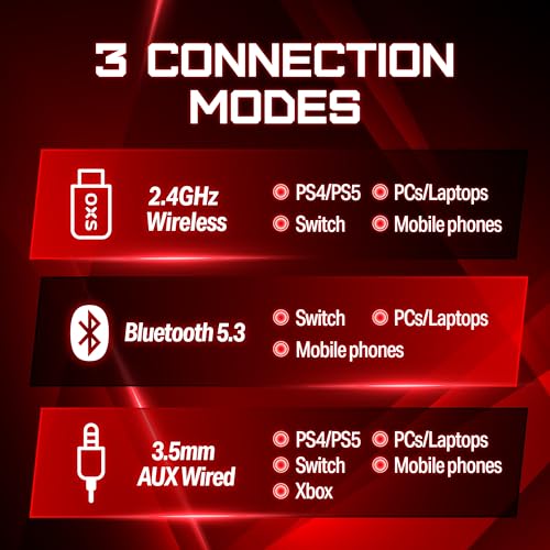 OXS Storm G2 Wireless Gaming Headsets, 7.1 Virtual Surround Sound, 3 EQ Modes, 2.4G Low Latency, 50mm Driver, 40H Playtime, RGB Light, Bluetooth 5.3, Compatible with PC, Console, Mobile, White - color: White