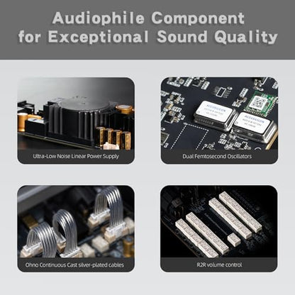 Luxsin X9 Desktop DAC & Headphone Amplifier, AK4191+AK4499EX, HP-EQ, Crossfeed, DSD512 PCM 768kHz/32Bit, APP/Web UI Wireless Control, with Remote Controller